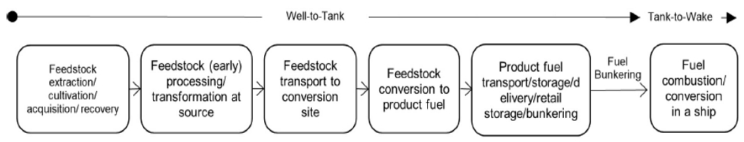 Fig. 2. Fig. 2.