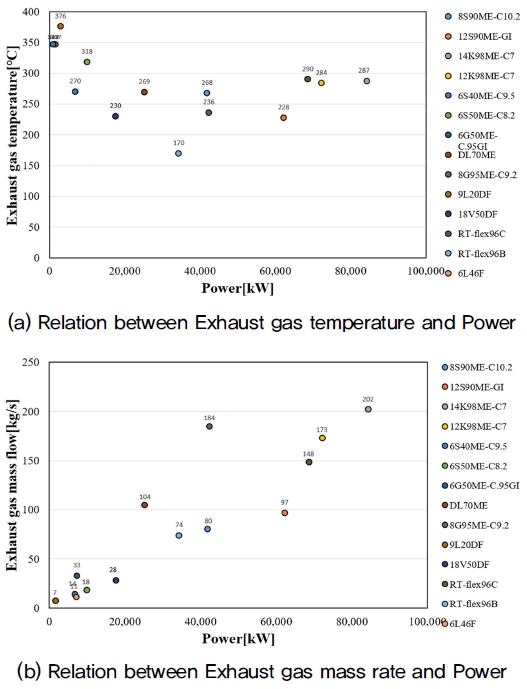Fig. 2. Fig. 2.