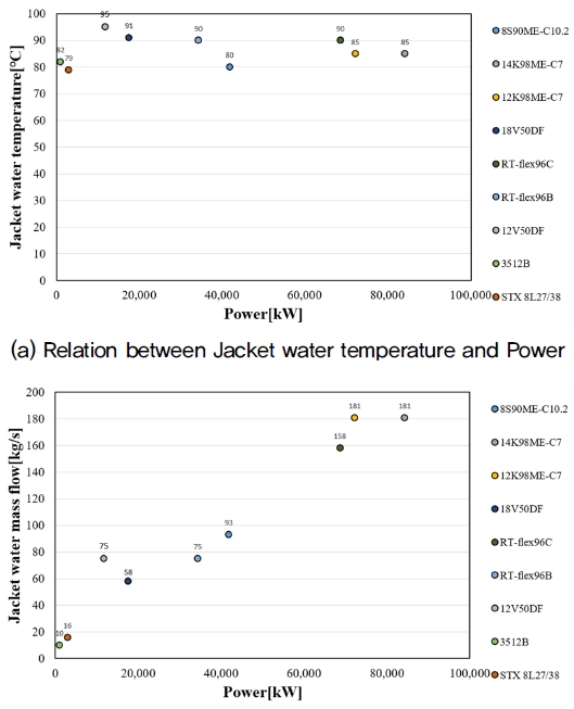 Fig. 3. Fig. 3.