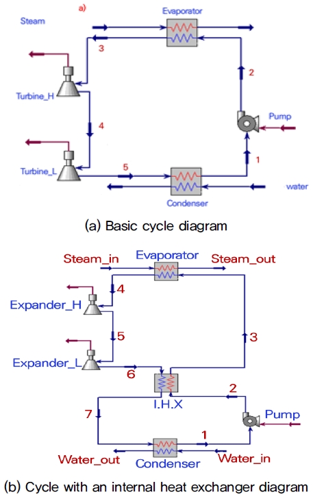 Fig. 4. Fig. 4.