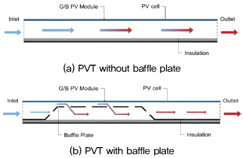 Fig. 1. Fig. 1.