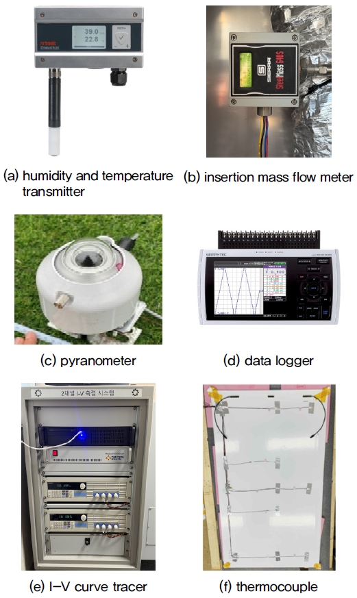 Fig. 6. Fig. 6.
