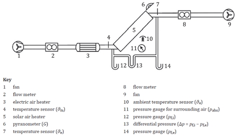 Fig. 7. Fig. 7.