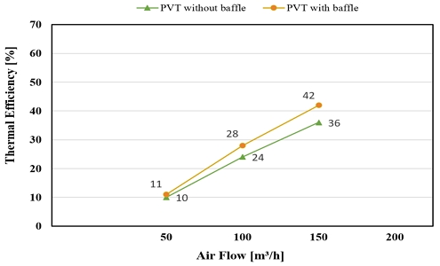 Fig. 11. Fig. 11.