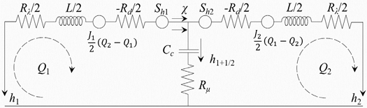 Fig. 4.