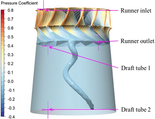Fig. 13.