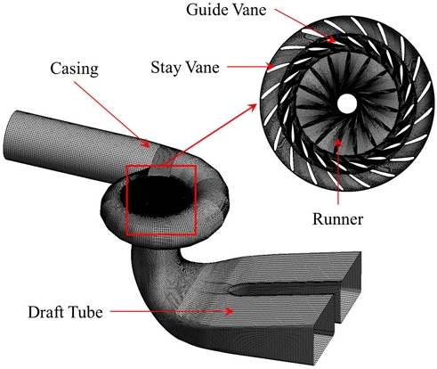 Fig. 2. Fig. 2.