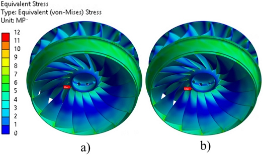Fig. 10.