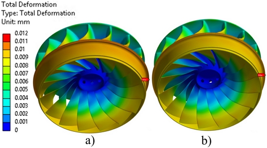 Fig. 11.