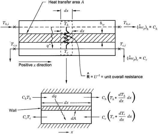 Fig. 1. Fig. 1.